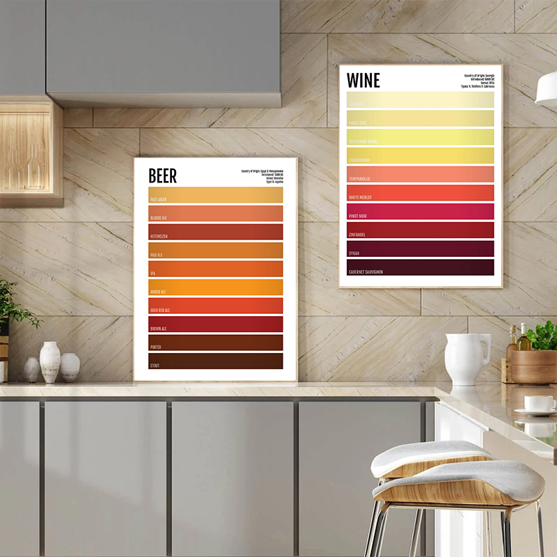 Minimalist Drink Poster Tea Co - Coffee And Tea Lyrics avis et prix